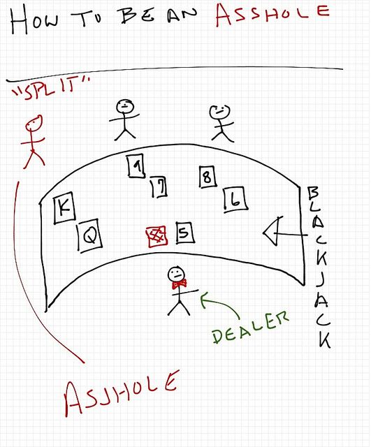 Rob Pollak how to be an asshole drawing