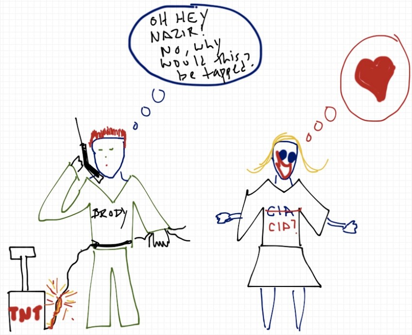 Rob Pollak drawing of Homeland