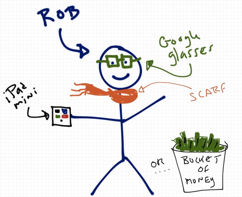 Rob Pollak - Drawing of holiday and Christmas gift ideas
