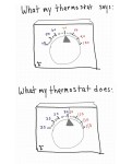 Rob Pollak drawing of thermostat