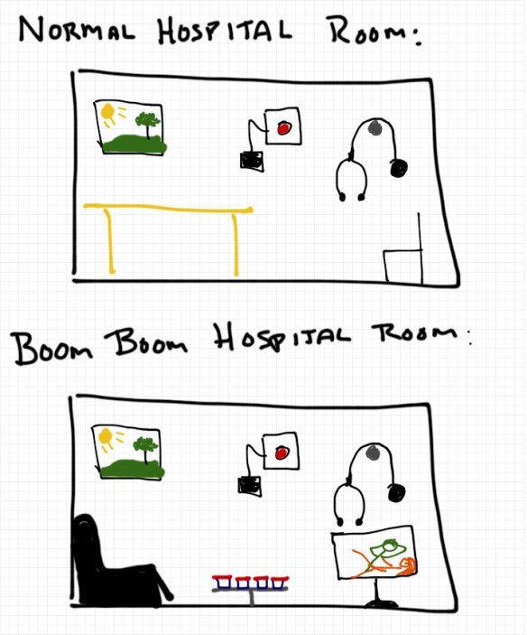 A drawing by Rob Pollak of the boom boom room:  where the man goes during IVF