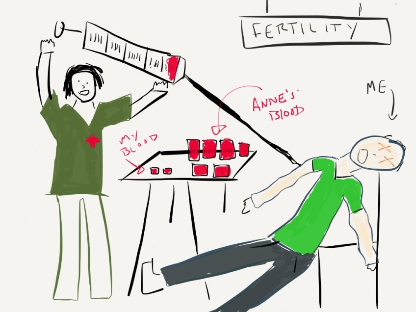 A drawing of IVF by Rob Pollak