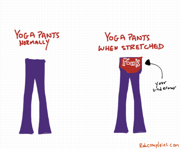 What happens to yoga pants when stretched - a drawing